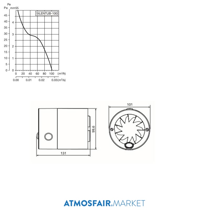 Soler Palau Silentub -100 Mini Aksiyel Fan | Atmosfair.Market