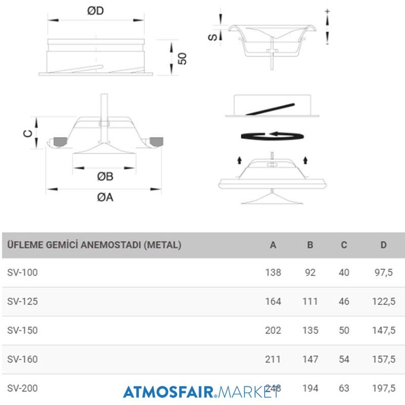 Raksan Ø100 mm METAL Gemici Anemostadı (SV:Üfleme)