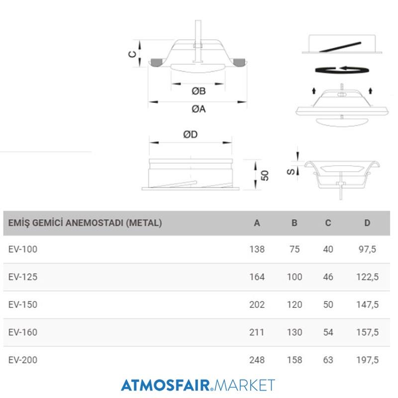 Raksan Ø125 mm METAL Gemici Anemostadı (EV:Emiş)